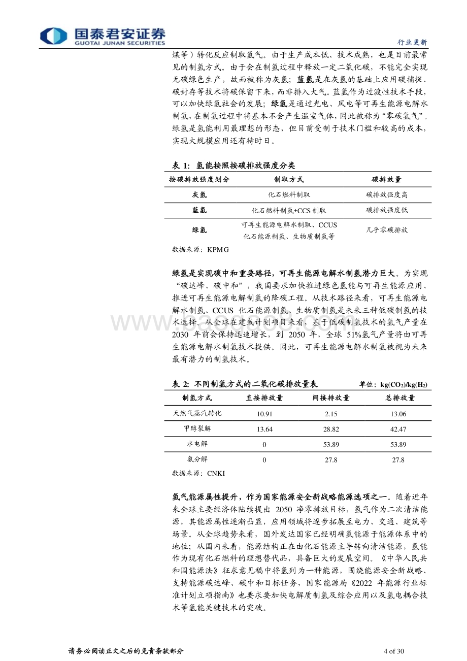 20230620_国泰君安证券_镁行业证券研究报告：镁基储氢打开镁行业广阔前景_30页.pdf_第4页