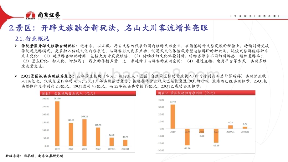 20230704_南京证券_社会服务行业证券研究报告：关注行业景气修复_23页.pdf_第4页