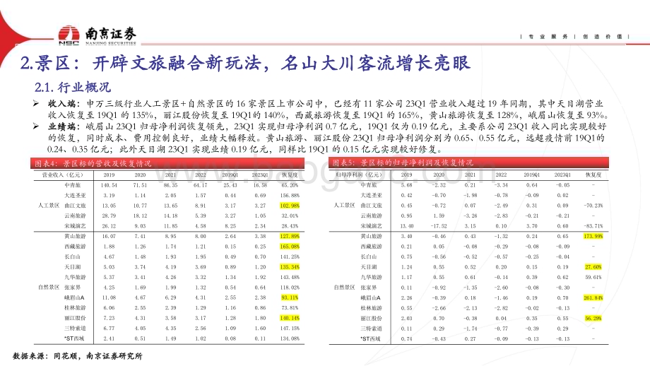 20230704_南京证券_社会服务行业证券研究报告：关注行业景气修复_23页.pdf_第5页