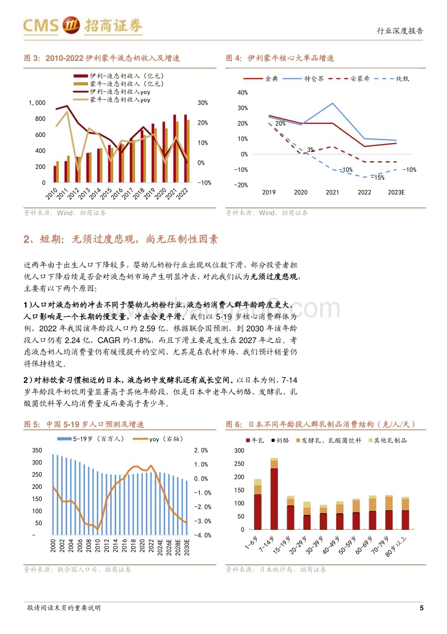 20240124_招商证券_食品饮料行业乳制品专题：企业诉求更均衡盈利释放高分红_20页.pdf_第5页