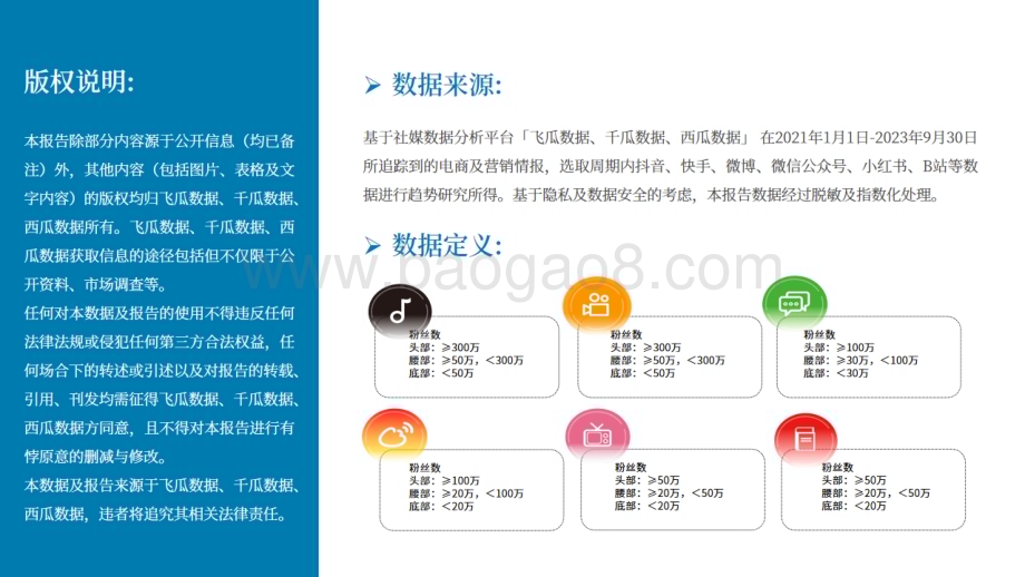 20231128_果集行研_2023年羽绒服行业社媒电商营销洞察报告：YAYA雅鹿波司登COCO ZONE_42页.pdf_第2页