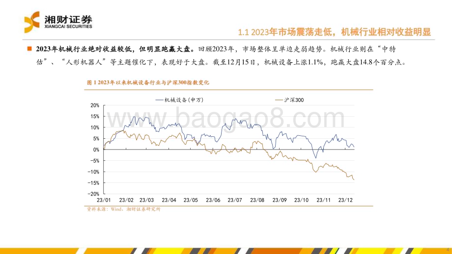 20231228_湘财证券_机械行业：通用设备复苏延续工程机械有望筑底_48页.pdf_第4页