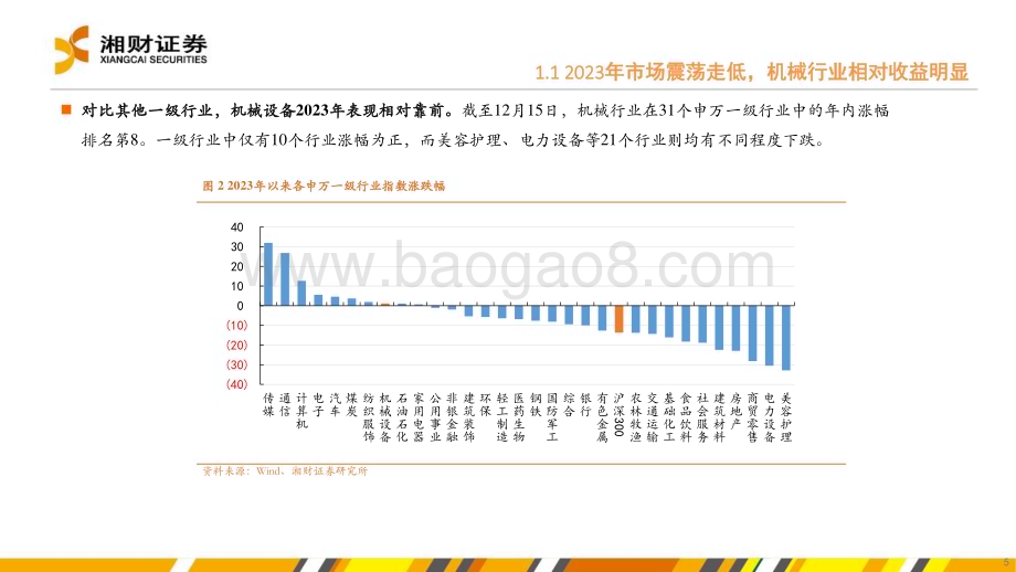 20231228_湘财证券_机械行业：通用设备复苏延续工程机械有望筑底_48页.pdf_第5页