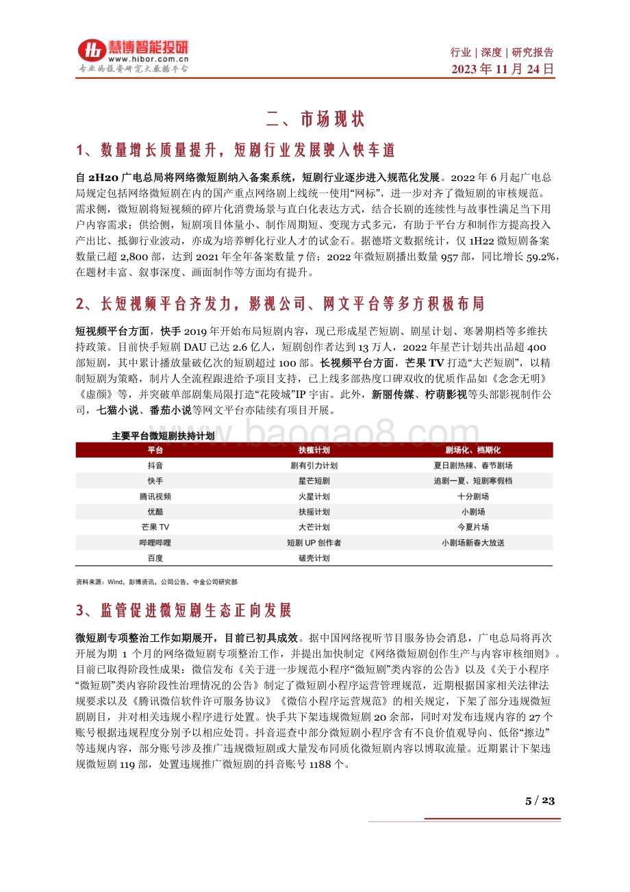 20231124_慧博智能投研_短剧行业深度报告：市场现状、发展趋势、产业链及相关企业深度梳理_23页.pdf_第5页