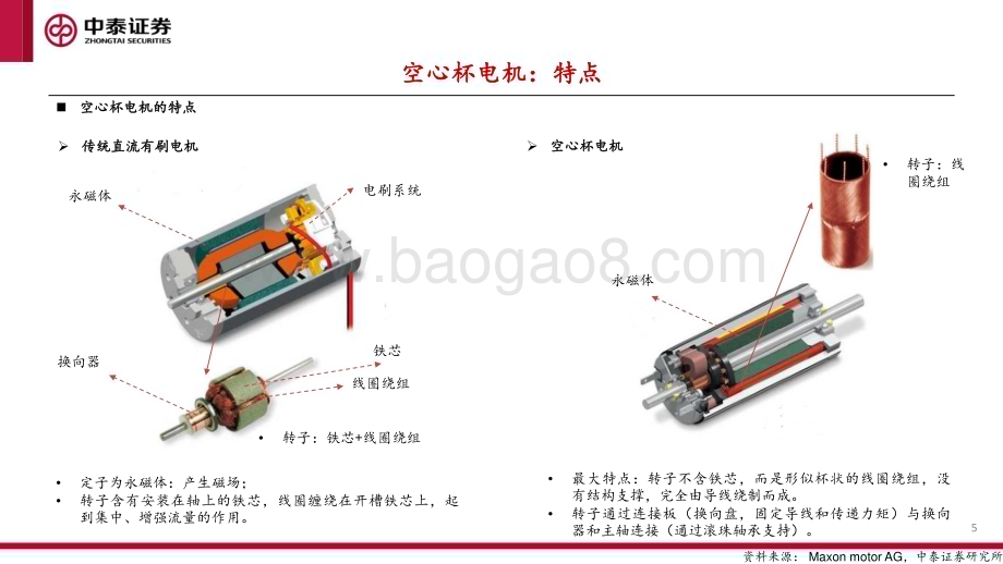 20230711_中泰证券_人形机器人行业专题报告：空心杯电机&滚柱丝杠_32页.pdf_第5页