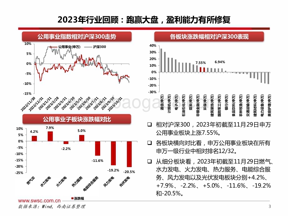 20231212_西南证券_公用事业行业2024年投资策略： 水核稳健投资火电盈利趋稳_56页.pdf_第4页
