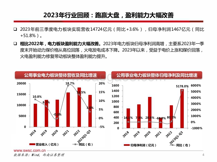 20231212_西南证券_公用事业行业2024年投资策略： 水核稳健投资火电盈利趋稳_56页.pdf_第5页