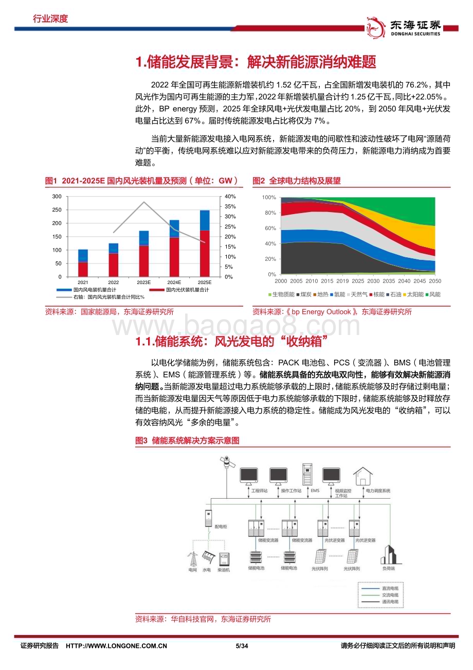 20230627_东海证券_电力设备行业证券研究报告：新型储能方兴未艾工商+大储如日方升_34页.pdf_第5页