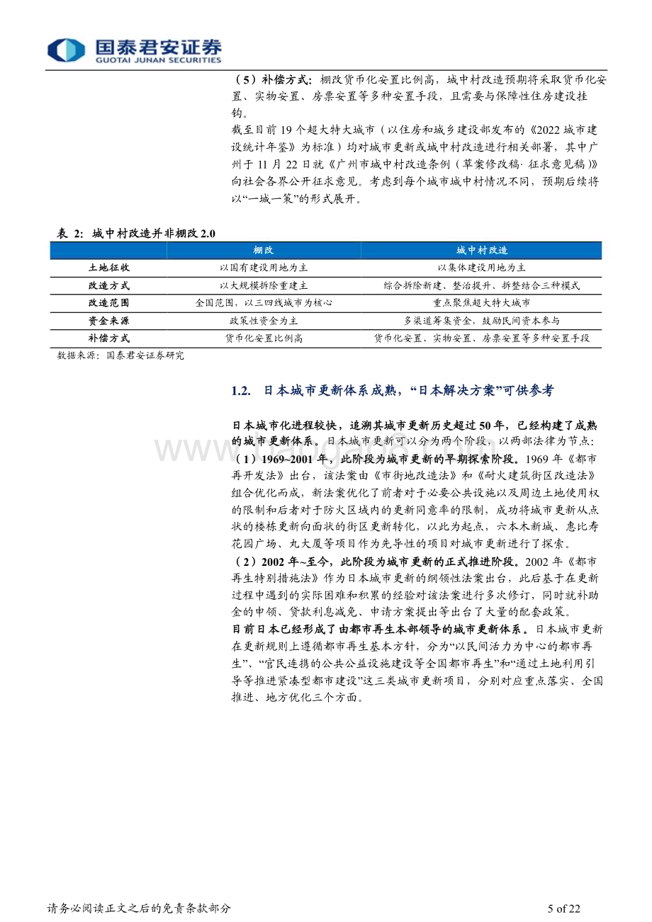 20231129_国泰君安_房地产行业地产论道之城中村改造日本篇：创新金融发力城改_22页.pdf_第5页