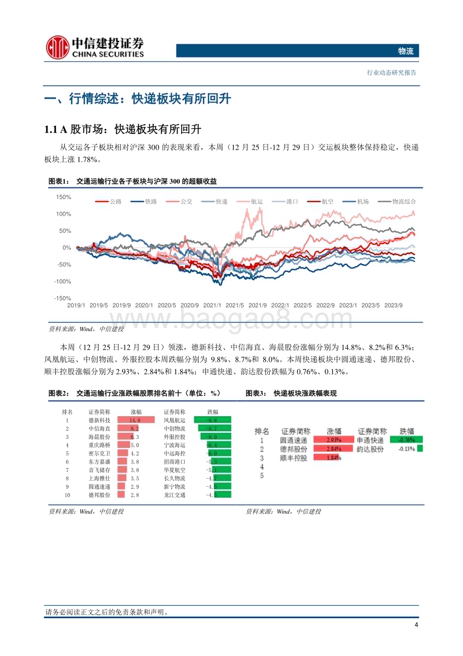 20240101_中信建投_物流行业：中通快递年业务量突破300亿件嘉里实物分派股息为顺丰国际快递战略一环_25页.pdf_第5页