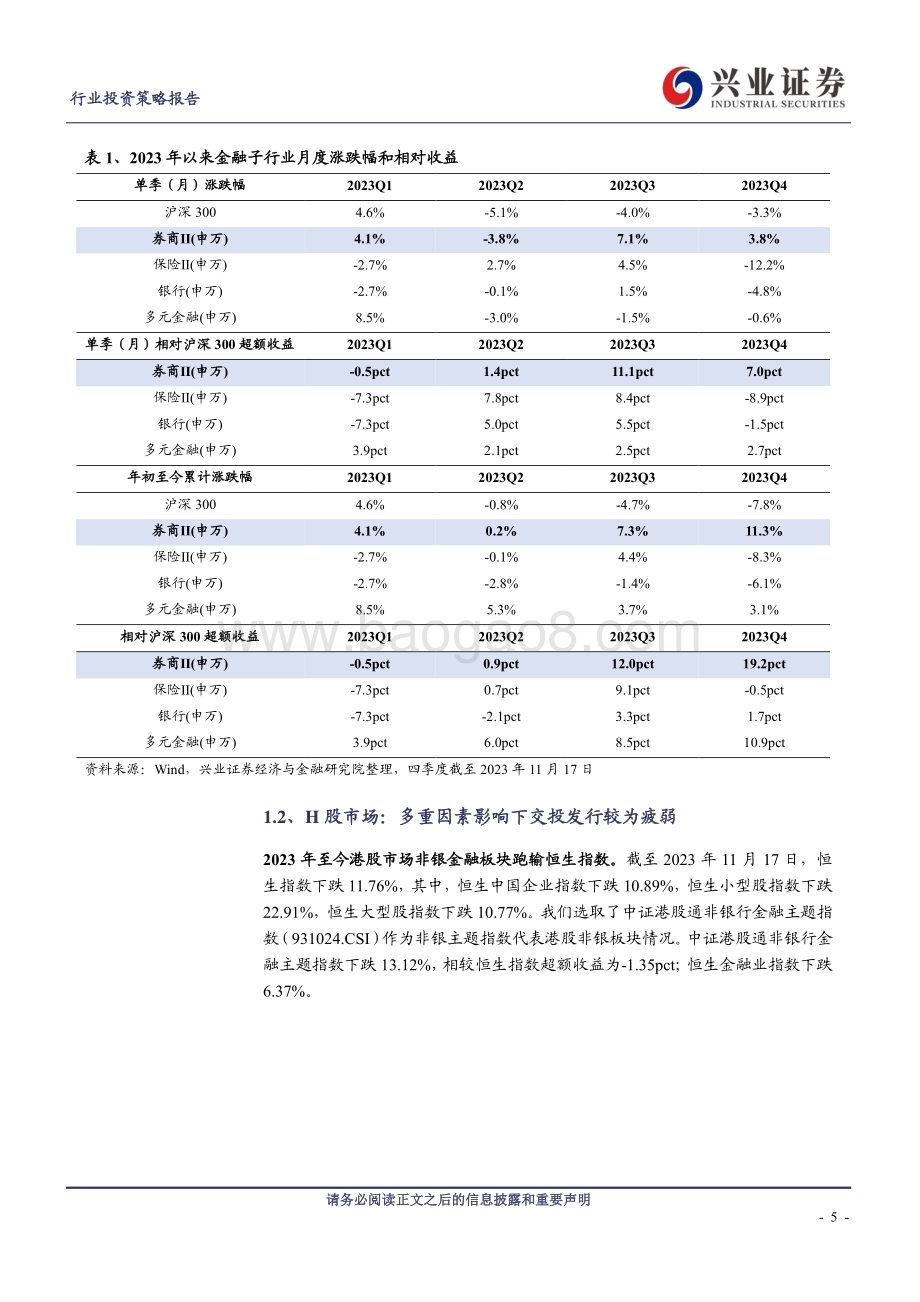 20231128_兴业证券_证券行业2024年度投资策略：证券行业做大做强的路径选择和展望_36页.pdf_第5页