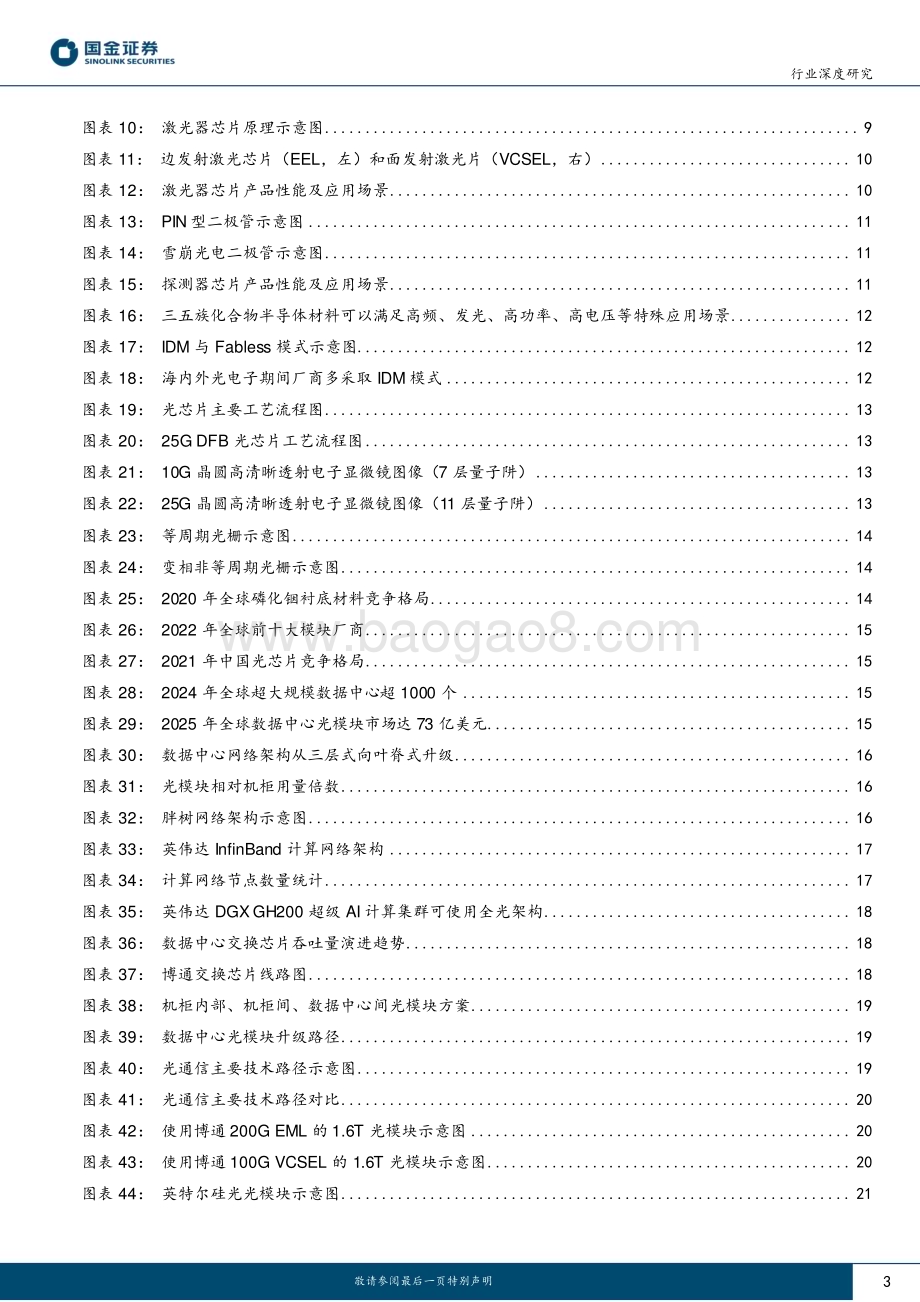 20230629_国金证券_电子行业证券研究报告：人工智能加速落地光芯片与光模块开启高景气周期_46页.pdf_第3页