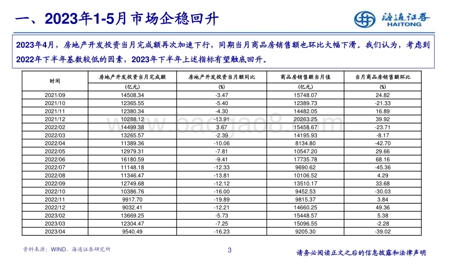 20230626_海通证券_房地产行业证券研究报告：信用修复的开始_29页.pdf_第3页