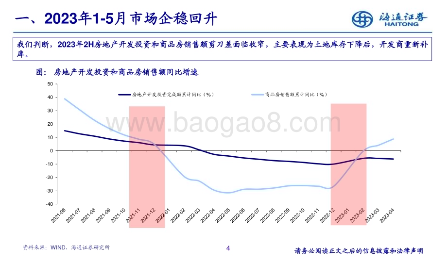 20230626_海通证券_房地产行业证券研究报告：信用修复的开始_29页.pdf_第4页