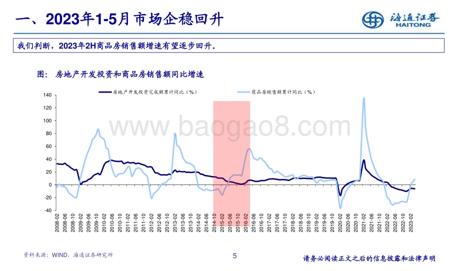 20230626_海通证券_房地产行业证券研究报告：信用修复的开始_29页.pdf_第5页