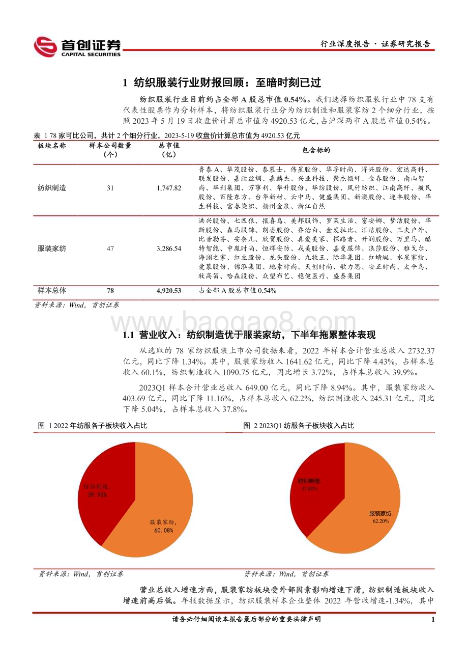 20230619_首创证券_纺织服饰行业深度报告：服装家纺关注复苏弹性纺织制造静待订单拐点_23页.pdf_第4页