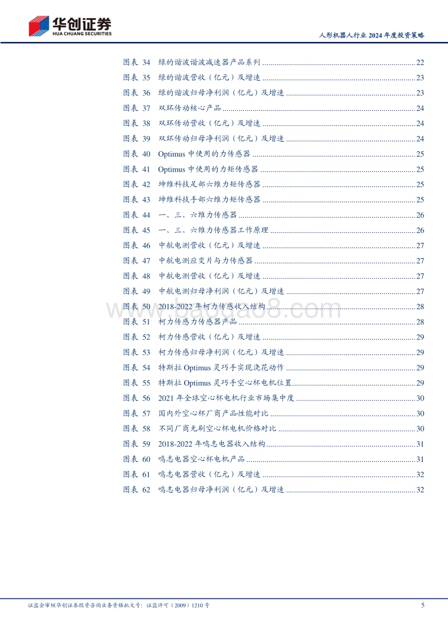 20231203_华创证券_人形机器人行业2024年度投资策略：奇点时刻未来已来_35页.pdf_第5页