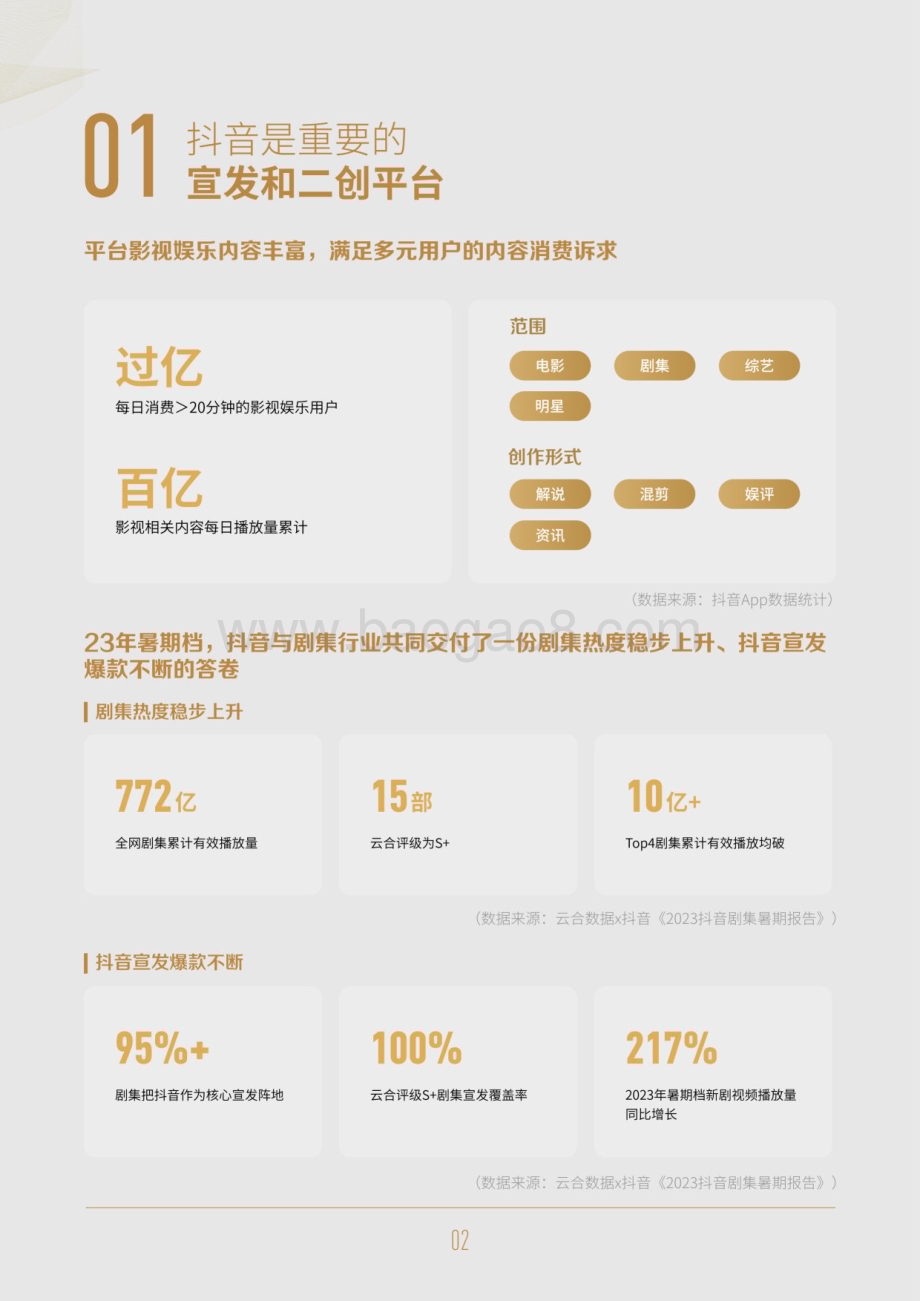 20231128_抖音_传媒行业：2023抖音电影宣发方法指南_32页.pdf_第5页