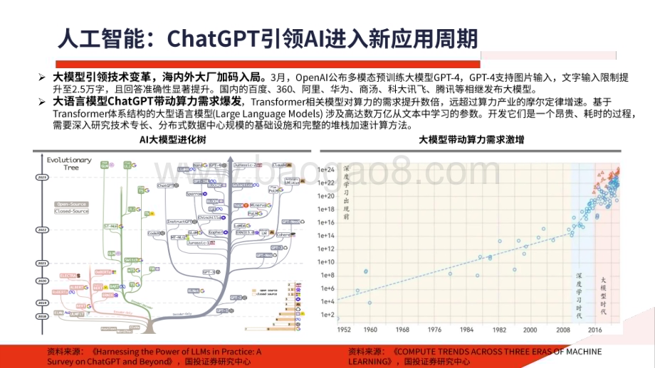 20231228_国投证券_计算机行业2024年度投资策略：新技术弄潮产业变革与机遇共舞_88页.pdf_第3页