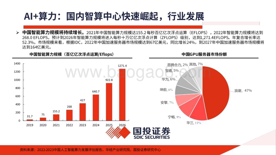20231228_国投证券_计算机行业2024年度投资策略：新技术弄潮产业变革与机遇共舞_88页.pdf_第4页