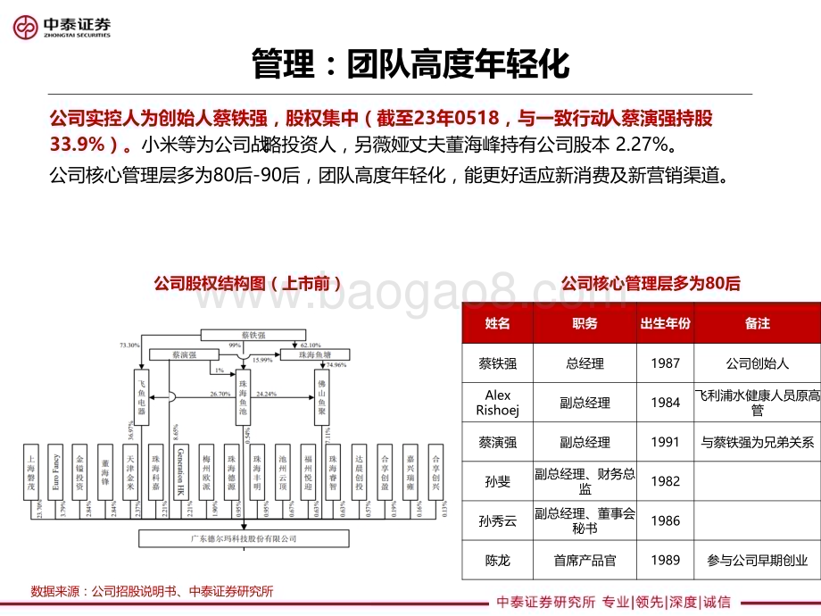 20230625_中泰证券_家电行业“新方向&冷思考”2023W27：德尔玛灵活高效的互联网家电新秀_23页.pdf_第4页