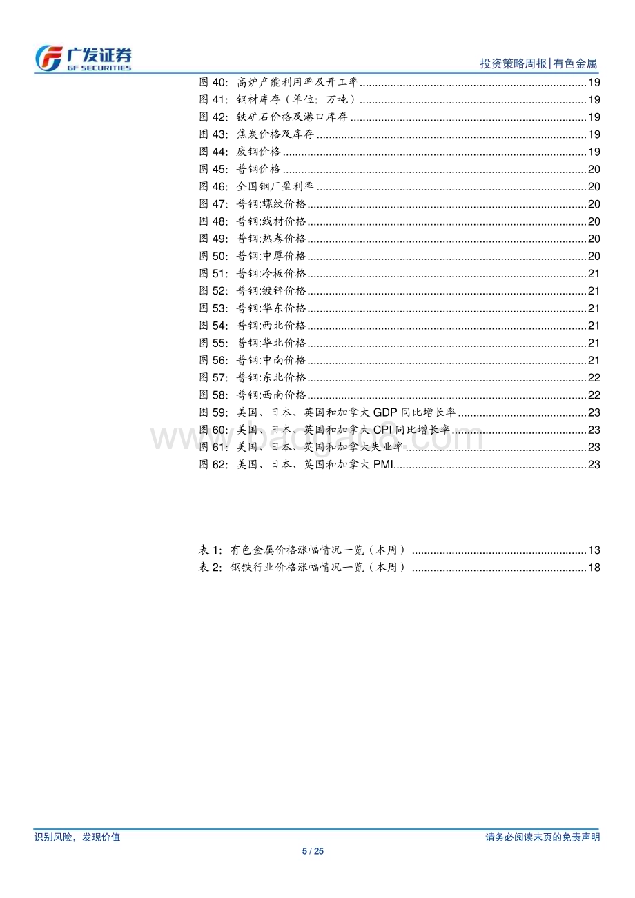 20231224_广发证券_金属及金属新材料行业：钼价重启上行通道_25页.pdf_第5页