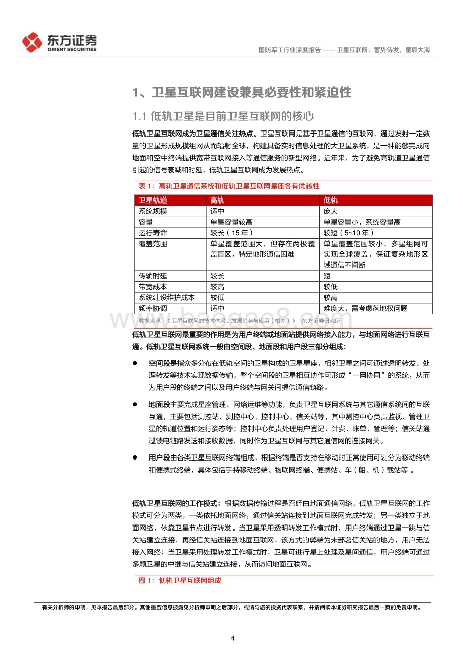 20231126_东方证券_国防军工行业卫星互联网产业系列报告：卫星互联网蓄势待发星辰大海_26页.pdf_第4页