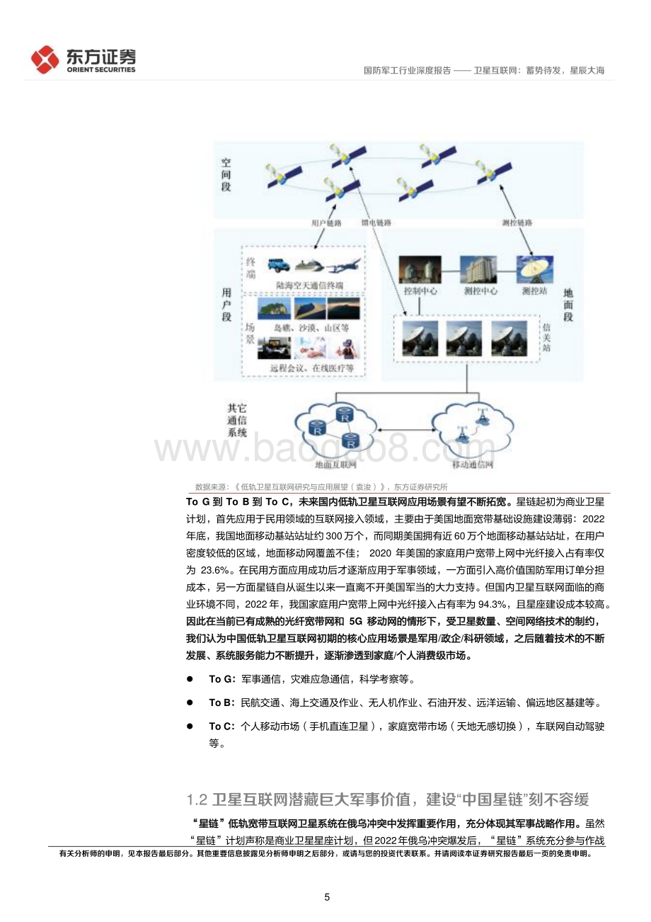 20231126_东方证券_国防军工行业卫星互联网产业系列报告：卫星互联网蓄势待发星辰大海_26页.pdf_第5页