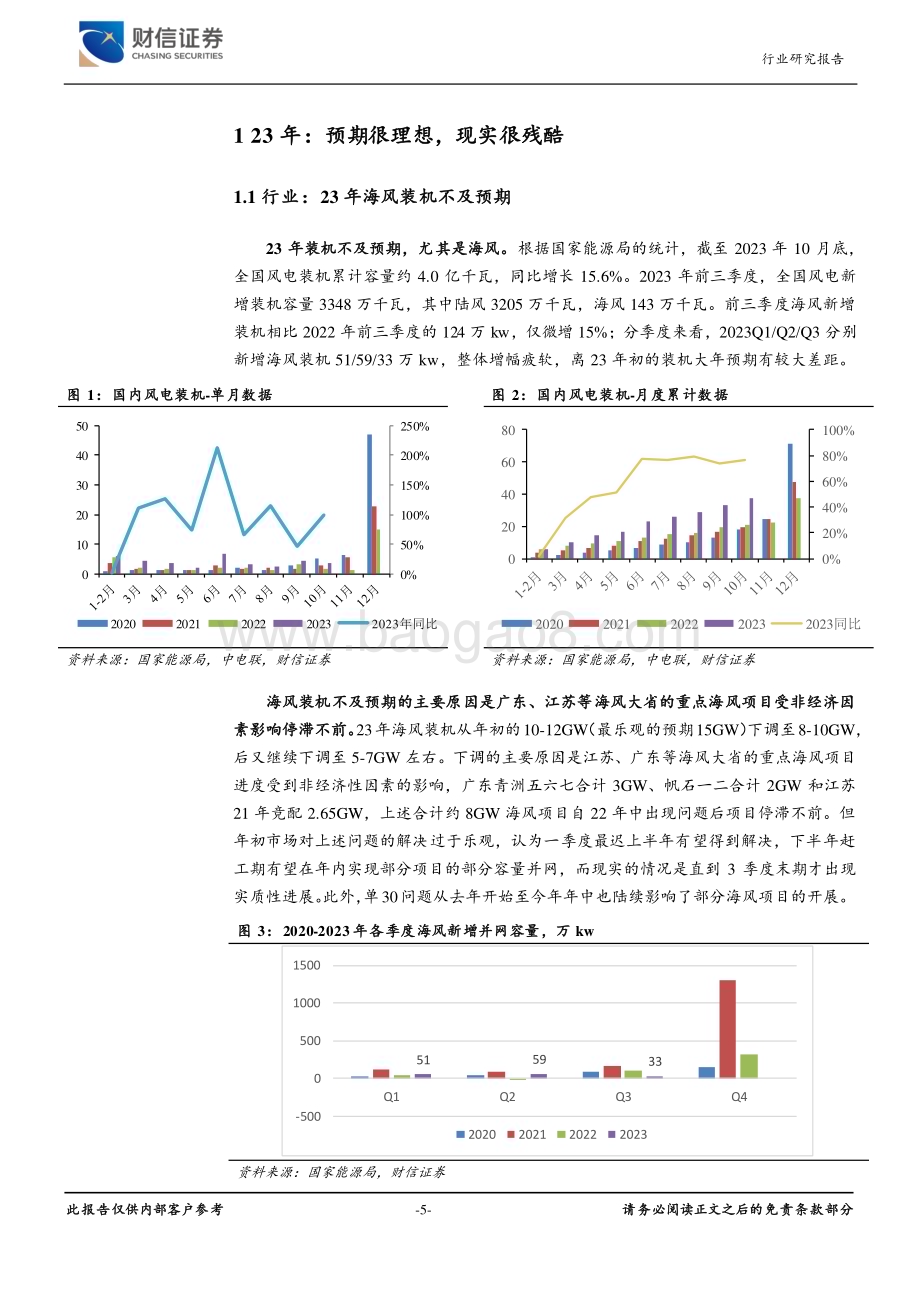 20231124_财信证券_风电设备行业深度：阻塞渐消拐点已现_30页.pdf_第5页