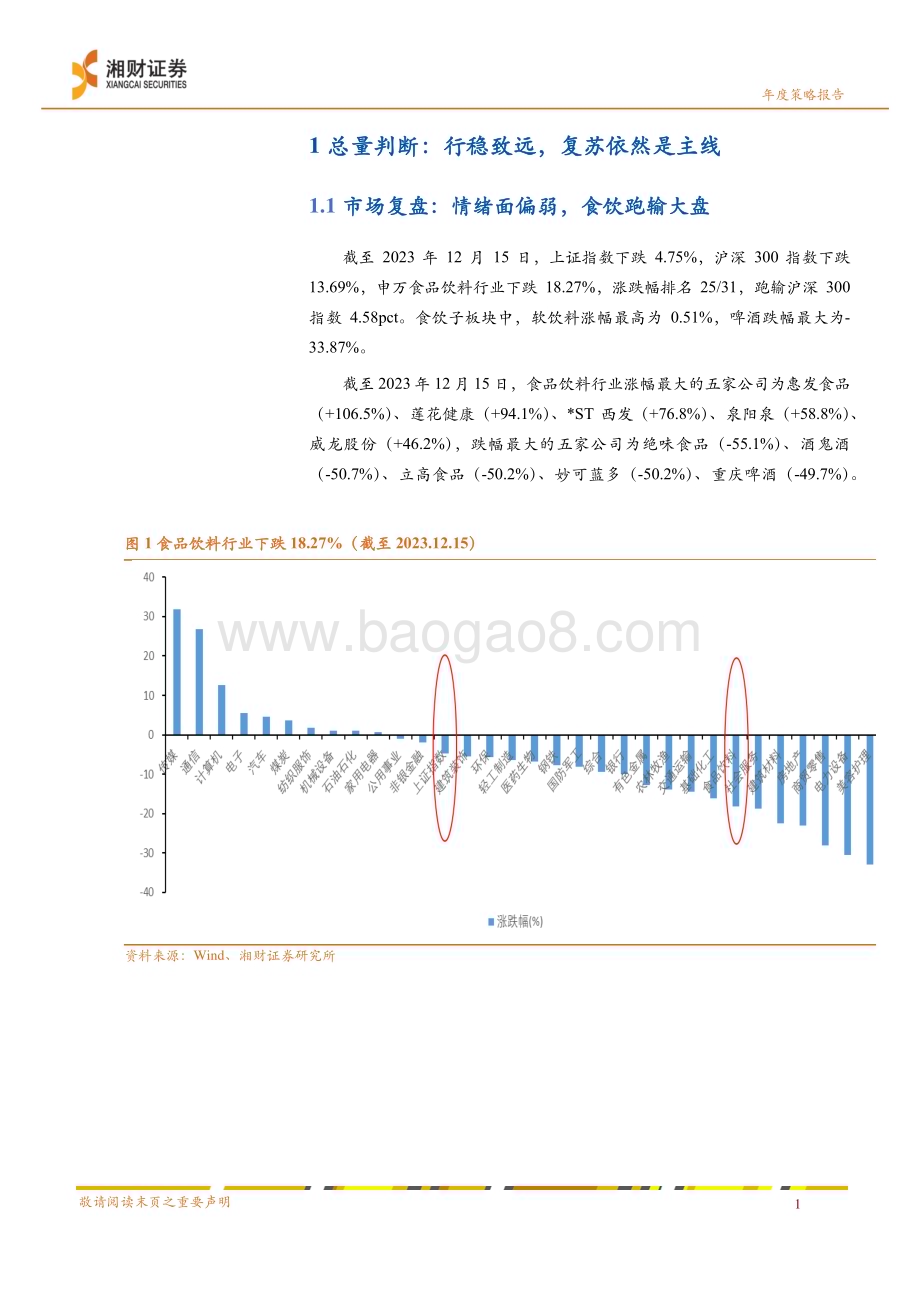 20231224_湘财证券_食品饮料行业2024年度策略：复苏态势延续挖掘结构性机遇_28页.pdf_第4页