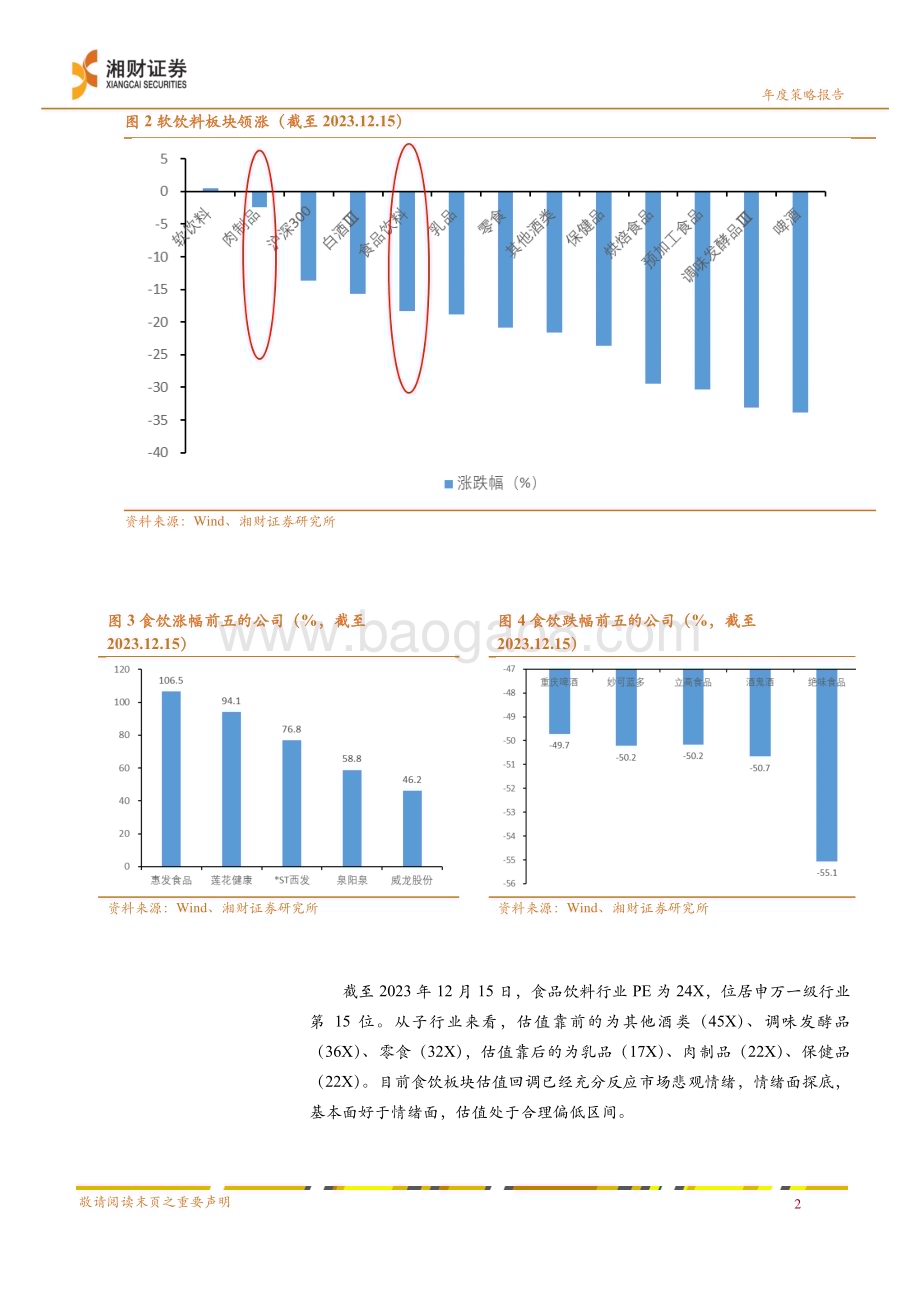 20231224_湘财证券_食品饮料行业2024年度策略：复苏态势延续挖掘结构性机遇_28页.pdf_第5页