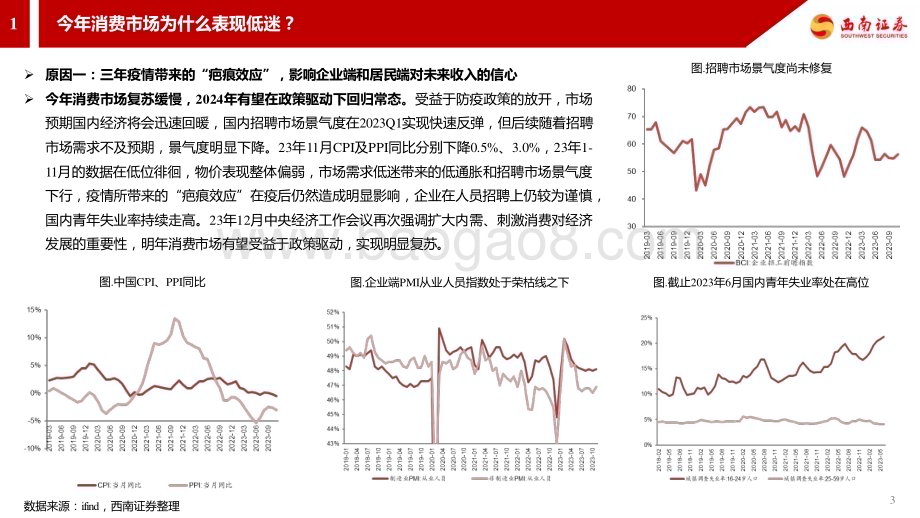 20231227_西南证券_社会服务行业2024年投资策略：消费市场景气度缓慢提升关注细分领域投资机会_34页.pdf_第4页