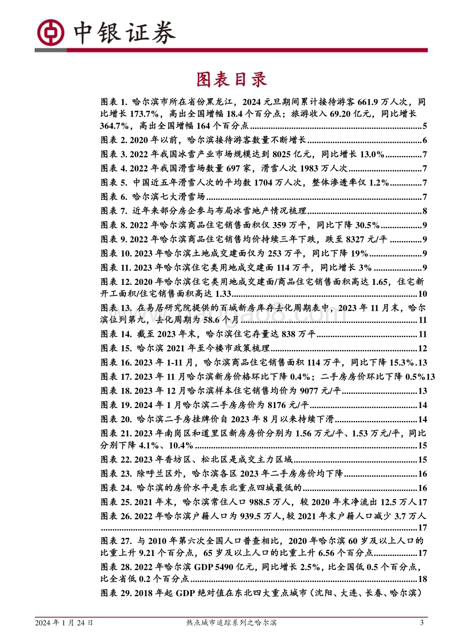 20240124_中银国际_房地产行业热点城市追踪系列之哈尔滨：哈尔滨冰雪主题爆火背后的楼市真相_23页.pdf_第3页