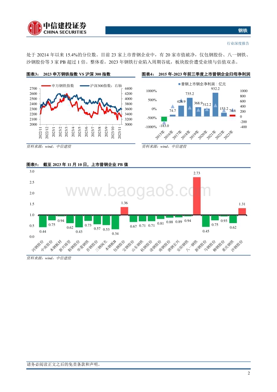 20231202_中信建投_钢铁行业2024年投资策略报告：制造业崛起中的绿色钢铁新时代_38页.pdf_第5页