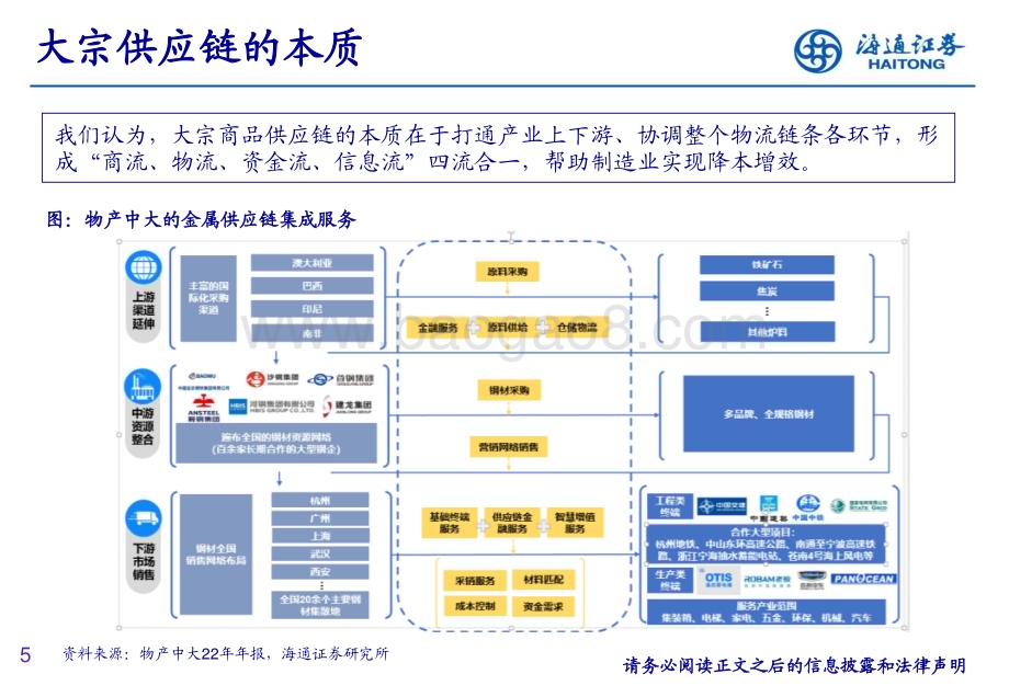 20230624_海通证券_交运行业大宗供应链投资策略：聚焦在供应链节点有核心壁垒的公司_26页.pdf_第5页