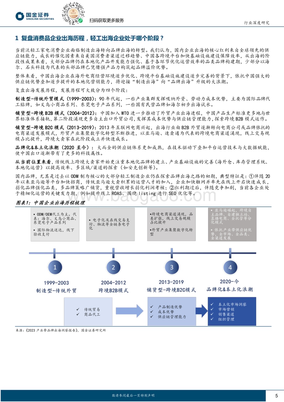 20240109_国金证券_其他轻工制造行业深度研究：轻工品牌出海产品差异化为基品牌构建、效率优化任重道远_33页.pdf_第5页