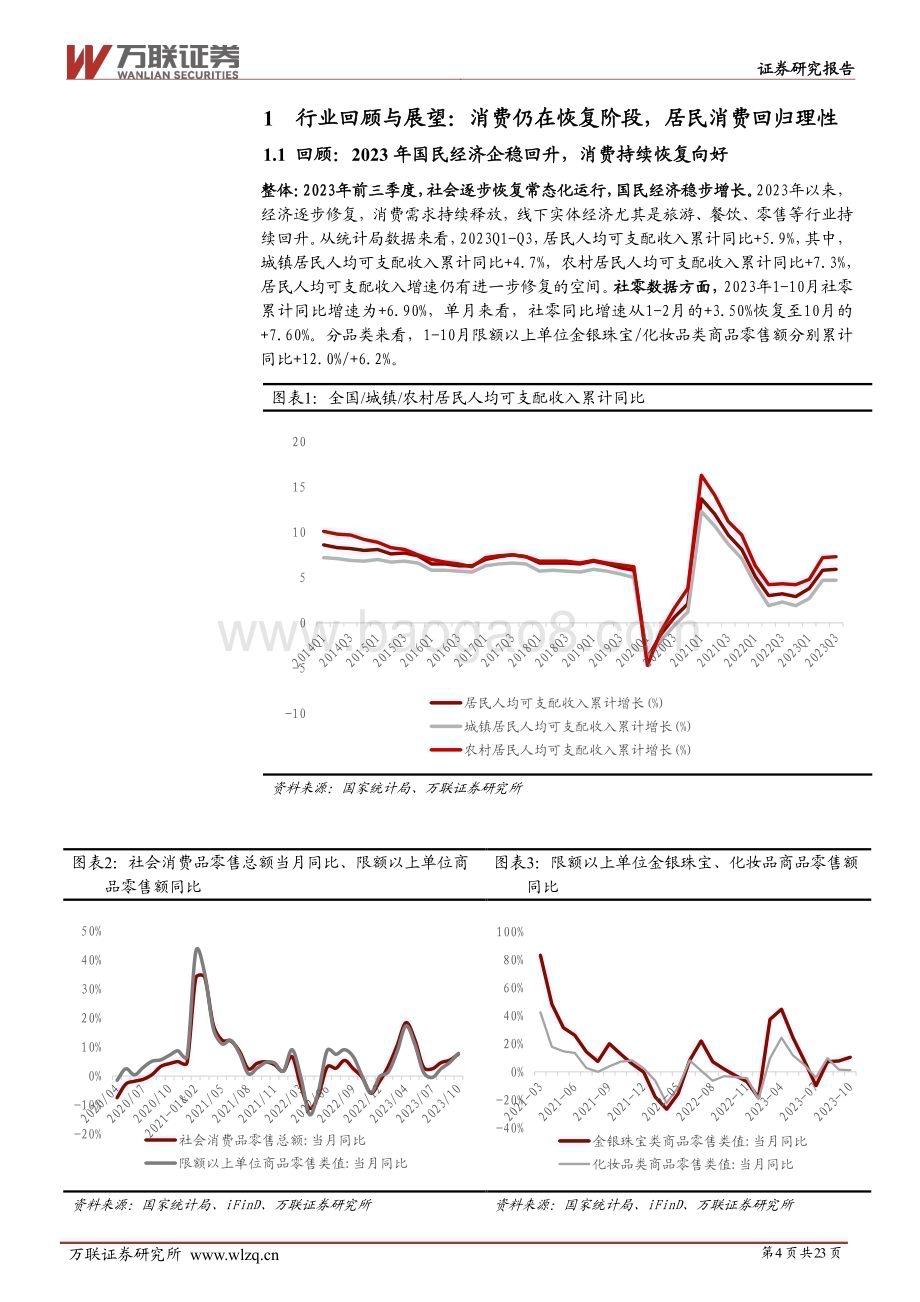 20231209_万联证券_商贸零售行业投资策略报告：厚积薄发渐进修复_23页.pdf_第4页