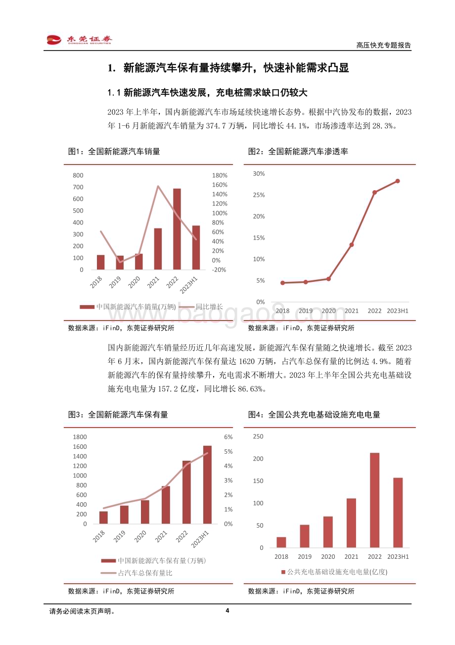 20230731_东莞证券_新能源汽车产业链行业研究报告：高压快充大势所趋关注受益产业链_21页.pdf_第4页