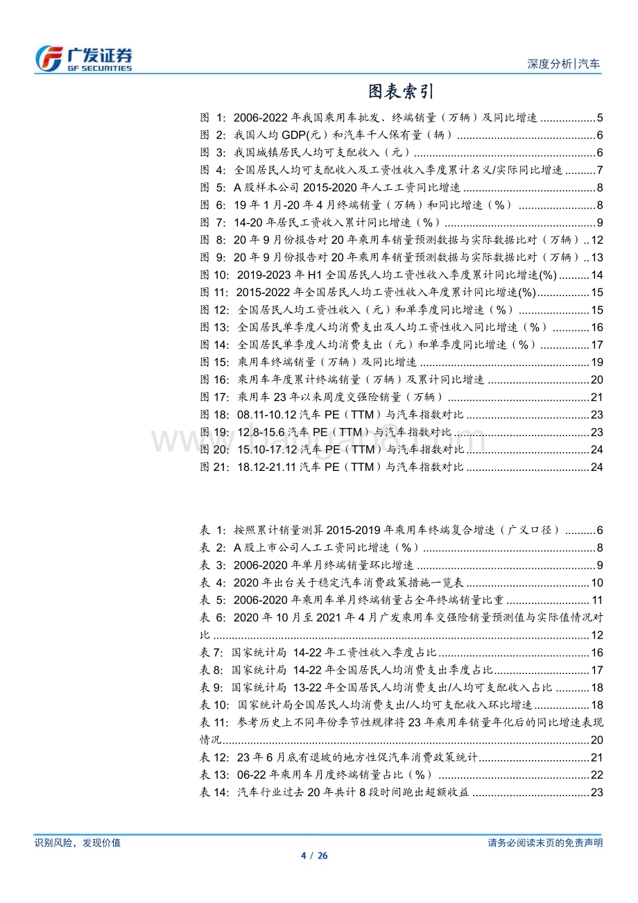 20230730_广发证券_汽车行业证券研究报告：乘用车行业需求探讨购车需求有望企稳回升_26页.pdf_第4页