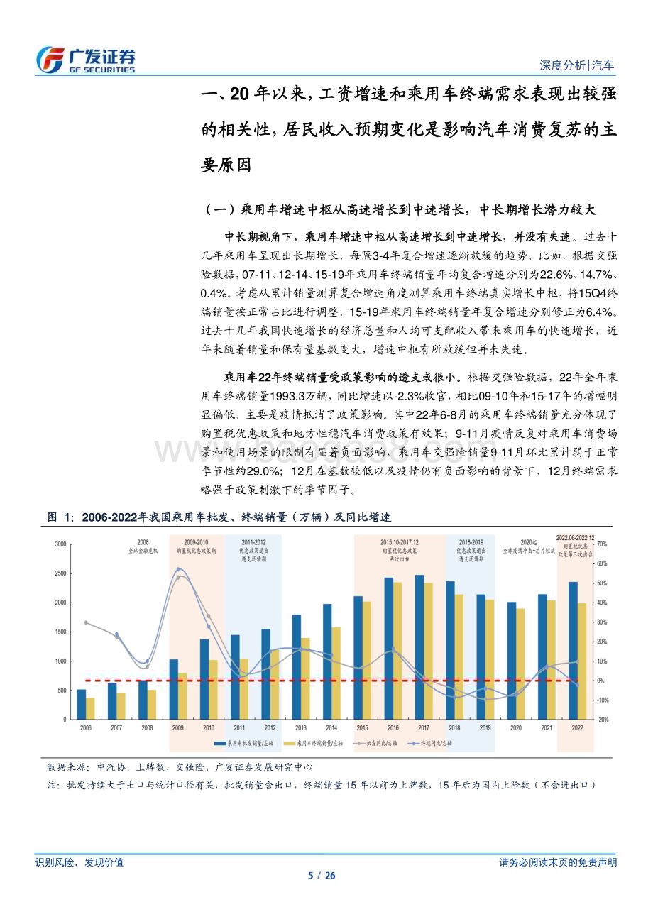20230730_广发证券_汽车行业证券研究报告：乘用车行业需求探讨购车需求有望企稳回升_26页.pdf_第5页