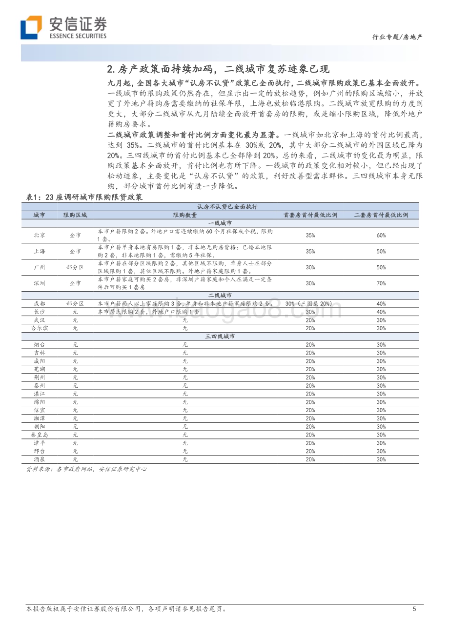 20231122_安信证券_房地产行业23城房产草根调研分析：弱中有强部分二线城市房产市场有回暖迹象！_25页.pdf_第5页