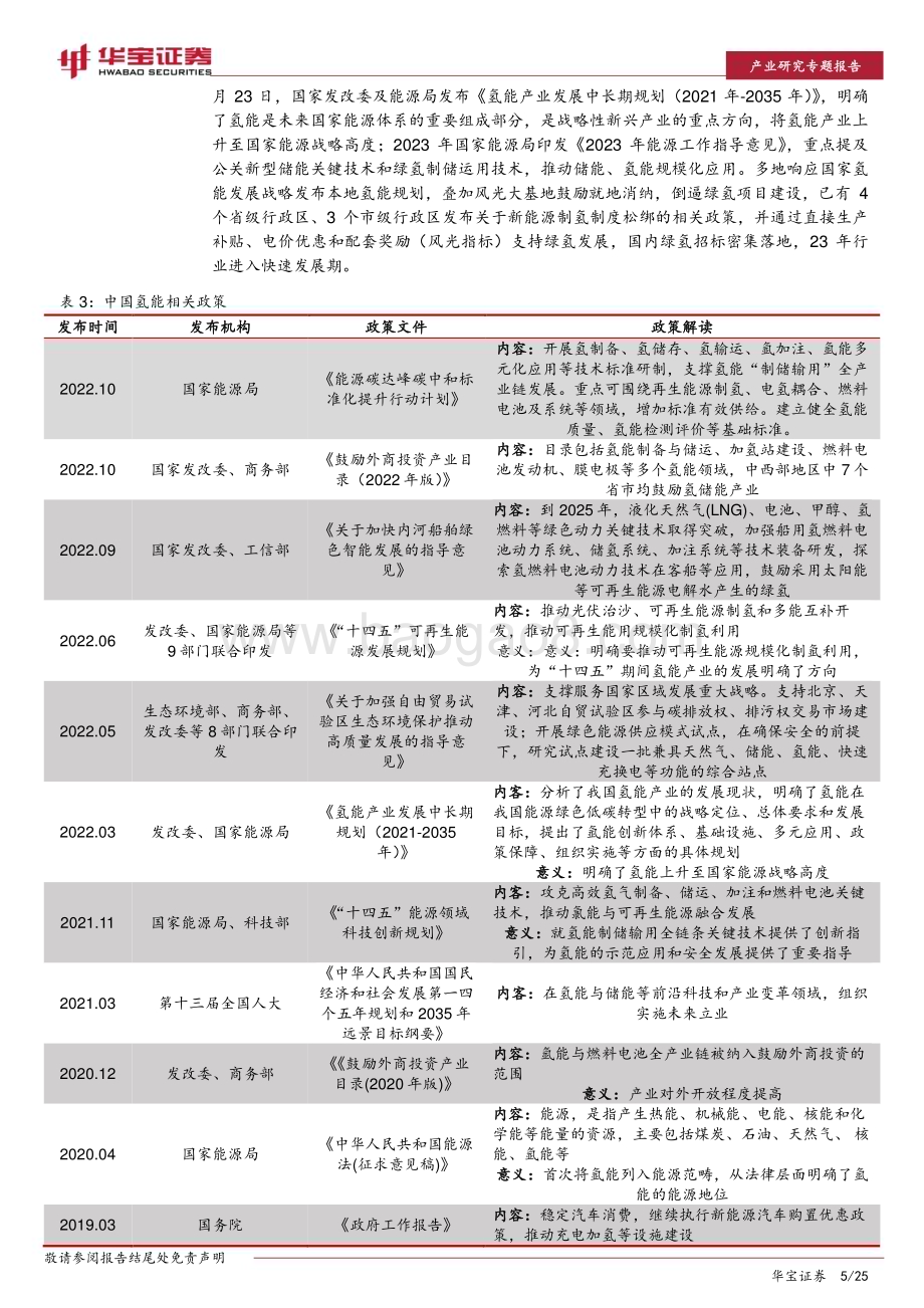 20230427_华宝证券_氢能行业专题报告：绿氢放量在即电解槽有望率先受益_26页.pdf_第5页