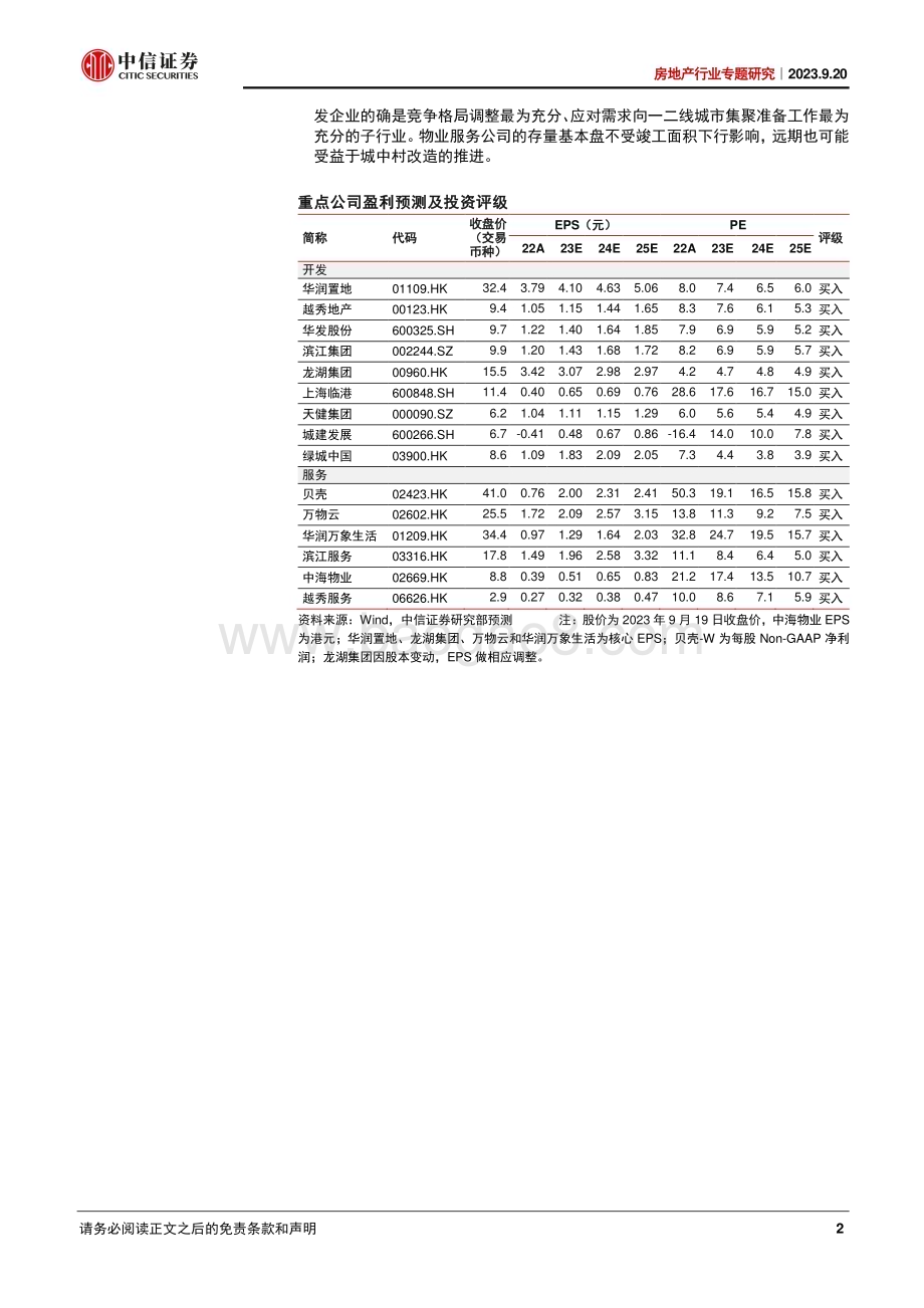 20230920_中信证券_2023年房地产行业研究报告：缓解竣工下行加速的两大改革_22页.pdf_第2页