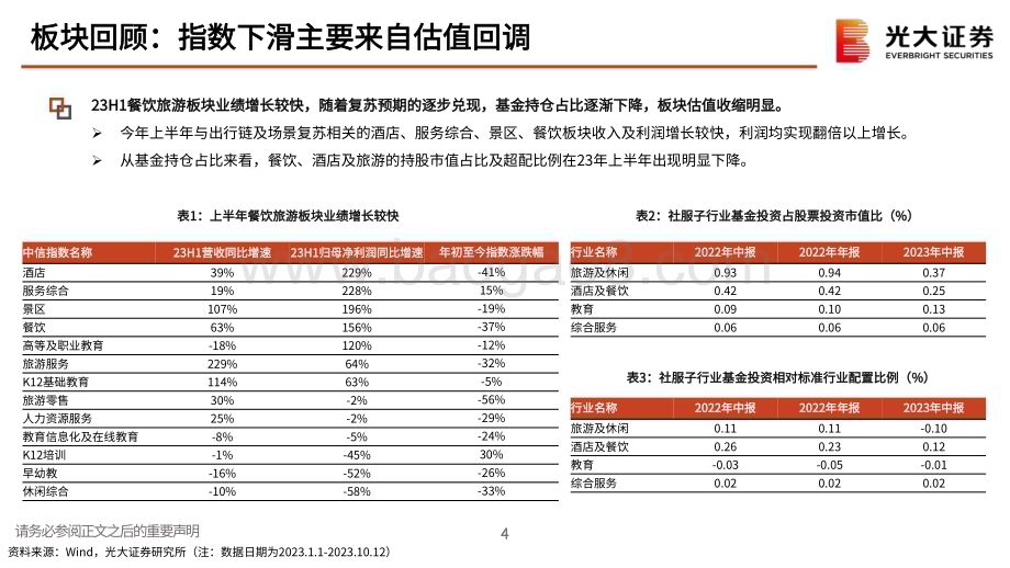 20231102_光大证券_社服行业证券研究报告：迎接复苏拥抱弹性_42页.pdf_第4页