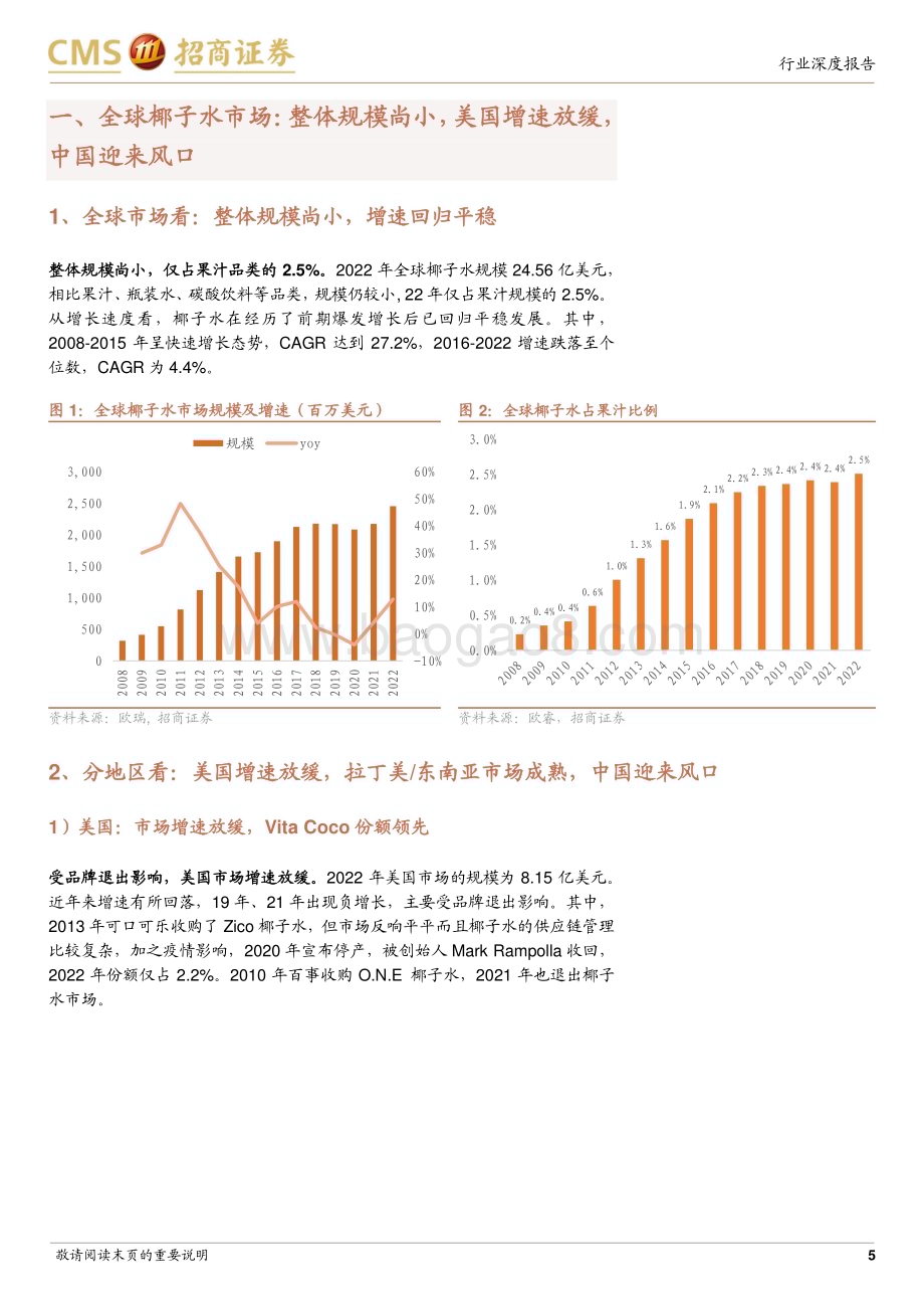 20231028_招商证券_全球椰子水行业报告证券研究报告：高端健康饮品消费趋势渐起_23页.pdf_第5页