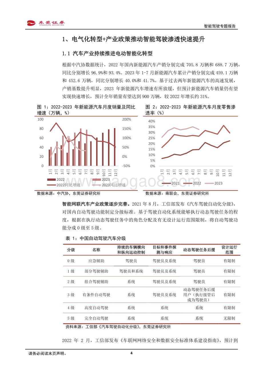 20230831_东莞证券_汽车行业智能驾驶专题报告：智能驾驶加速发展线控制动国产替代可期_20页.pdf_第4页