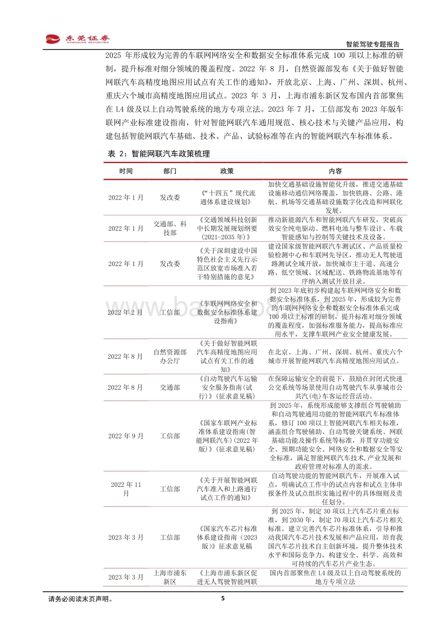 20230831_东莞证券_汽车行业智能驾驶专题报告：智能驾驶加速发展线控制动国产替代可期_20页.pdf_第5页