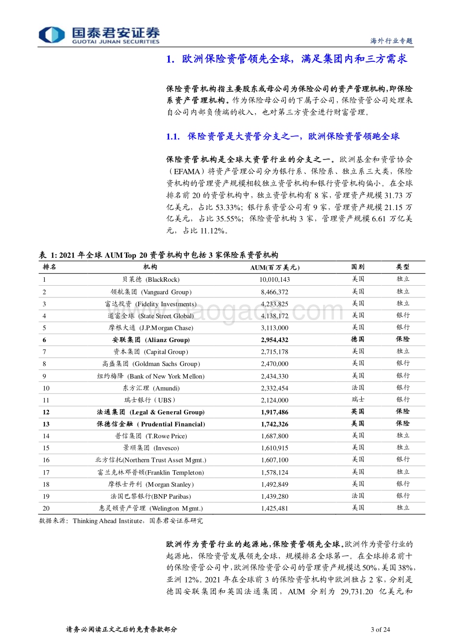 20230718_国泰君安证券_保险行业全球保险资管镜览系列报告：欧洲固收、另类产品特色三方业务快速增长_24页.pdf_第3页