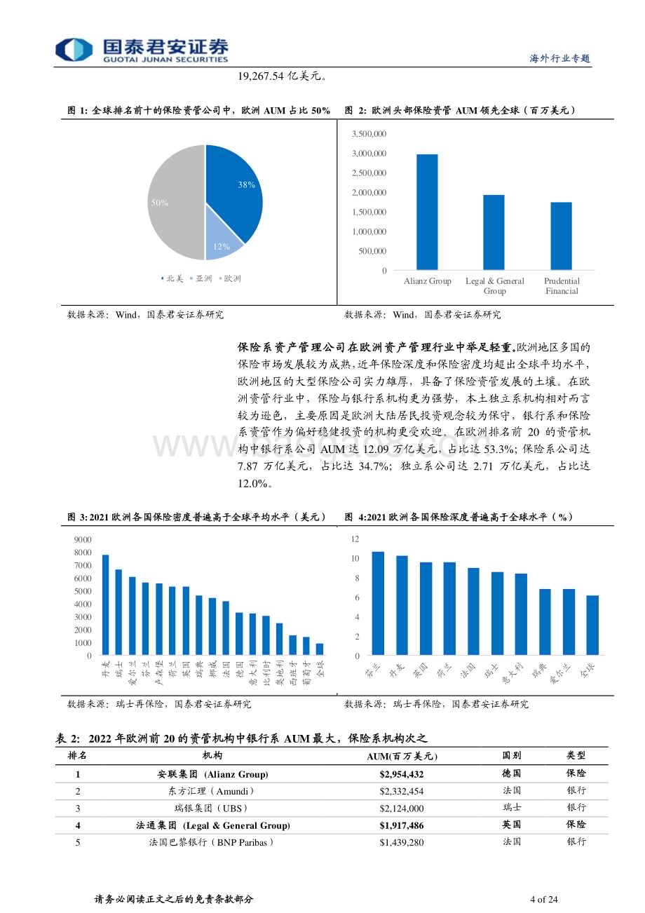 20230718_国泰君安证券_保险行业全球保险资管镜览系列报告：欧洲固收、另类产品特色三方业务快速增长_24页.pdf_第4页