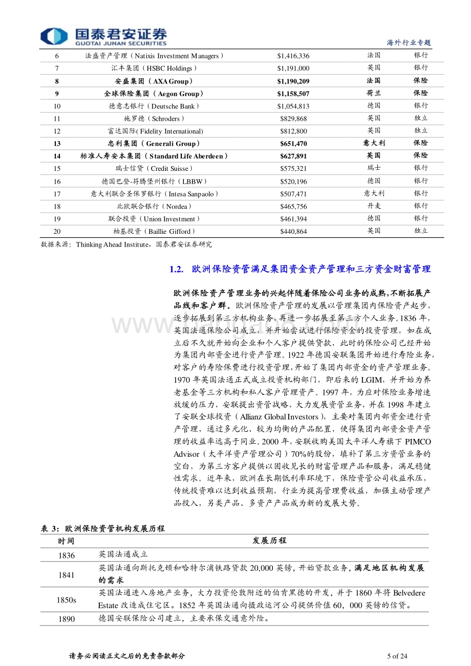 20230718_国泰君安证券_保险行业全球保险资管镜览系列报告：欧洲固收、另类产品特色三方业务快速增长_24页.pdf_第5页
